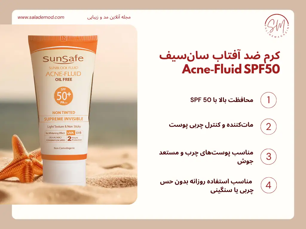 کرم ضد آفتاب سانسیف Acne-Fluid SPF50