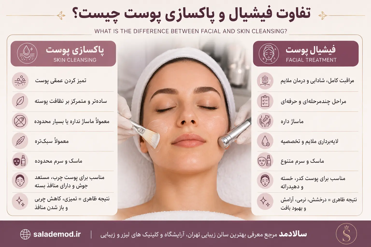 فیشیال بهتره یا پاکسازی
